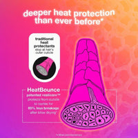 K18 HeatBounce Conditioning Heat Protectant 118ml - HairMNL