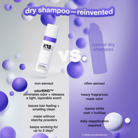 K18 AirWash Dry Shampoo 118ml - HairMNL