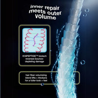 K18 K18 AstroLift Reparative Volume Spray 118ml