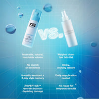 HairMNL K18 K18 AstroLift Reparative Volume Spray 118ml