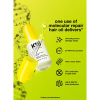 K18 Peptide Prep Detox Shampoo & Limited Edition Mask x Future Society Duo - HairMNL