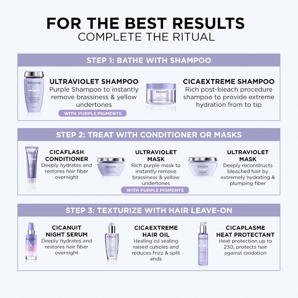 HairMNL KÉRASTASE Kérastase Blond Absolu Cicanuit Night Serum 90ml