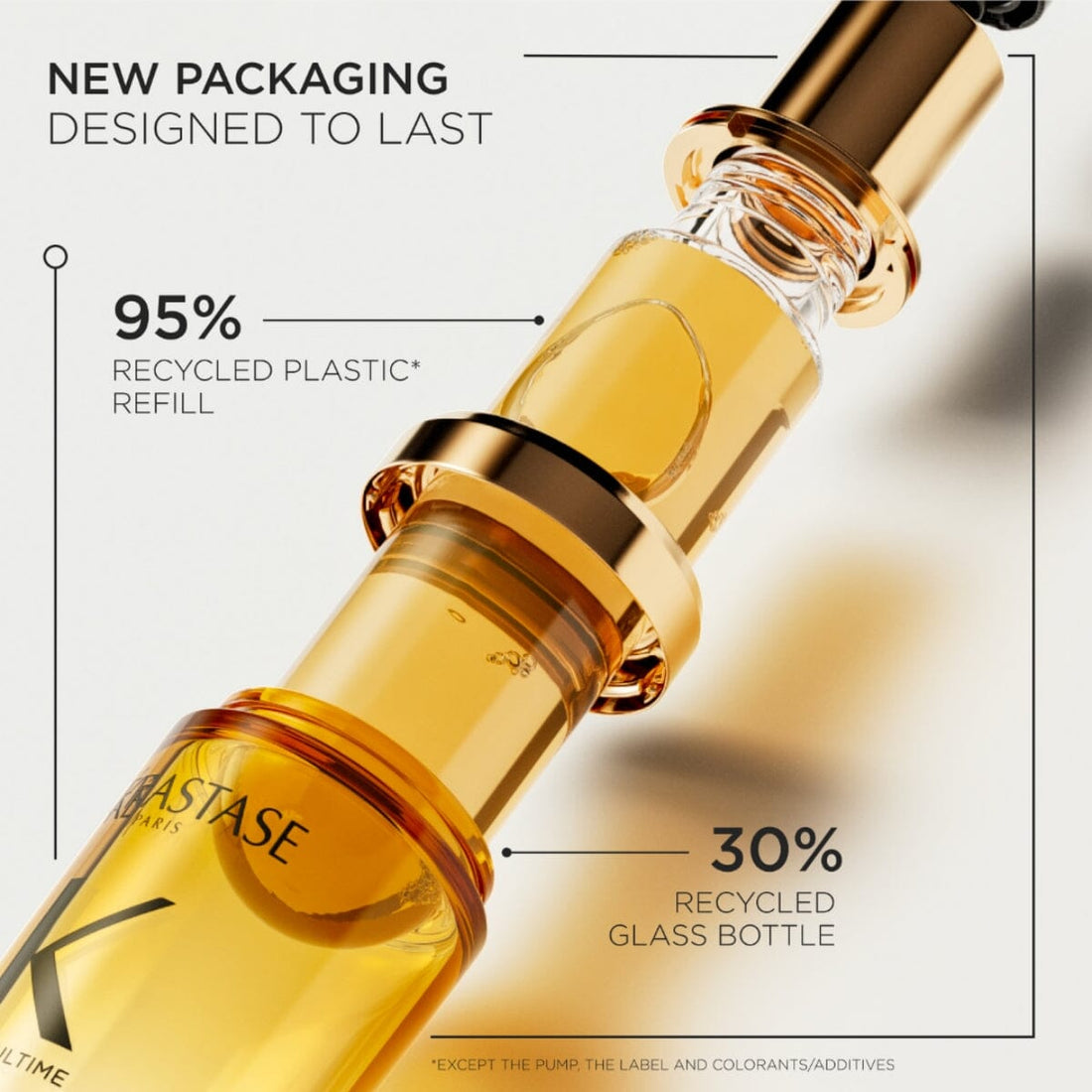 Kérastase Elixir Ultime Original Hair Oil New Packaging - HairMNL
