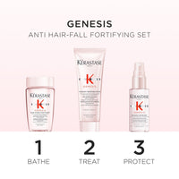 Shop Kérastase Genesis Anti-Hairfall Discovery Travel Gift Set (Thin Hair) Steps at HairMNL