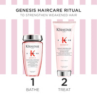 HairMNL KÉRASTASE Kérastase Genesis Anti-Hairfall Spring Gift Set (Thin Hair)