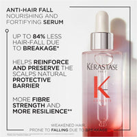 Kérastase Genesis Anti Hair-Fall Fortifying Serum Benefits - HairMNL
