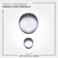 Kérastase Genesis Anti Hair-Fall Fortifying Serum Texture - HairMNL