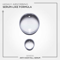 Kérastase Genesis Anti Hair-Fall Fortifying Serum Texture - HairMNL