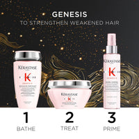 Kérastase Genesis Anti Hair Fall Holiday Gift Set (Thick Hair) Steps - HairMNL