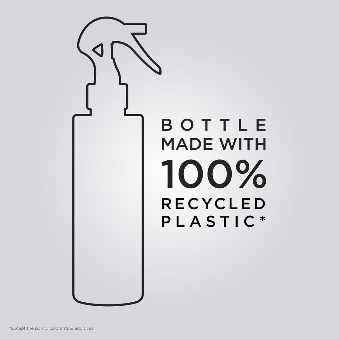 HairMNL Kérastase Gloss Absolu Anti-Frizz Glaze Milk 190ml