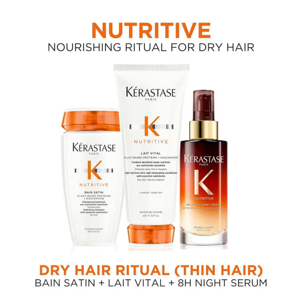 Kérastase Nutritive Dry Hair Ritual (Thin Hair) Kérastase Nutritive Dry Hair Ritual (Thin Hair)