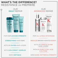 Kérastase Resistance vs Premiere - HairMNL