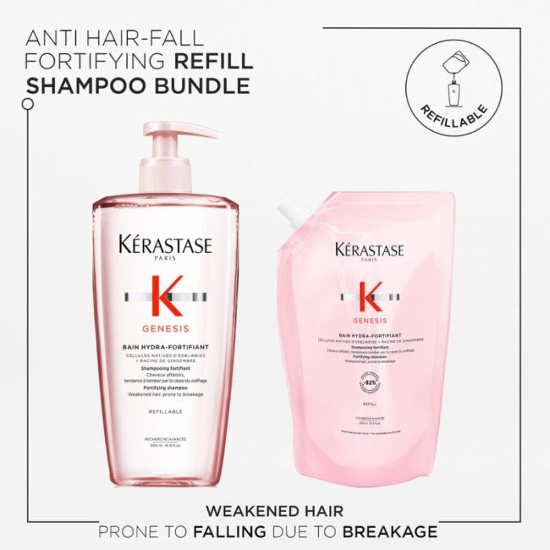 HairMNL Kérastase Genesis Anti Hair-Fall Fortifying Shampoo for Thin Hair Refill Duo 500ml