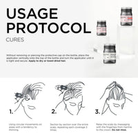 Kérastase Genesis Cure Anti-Chute Anti-Hairloss Treatment 6ml x 10 How to Use - HairMNL