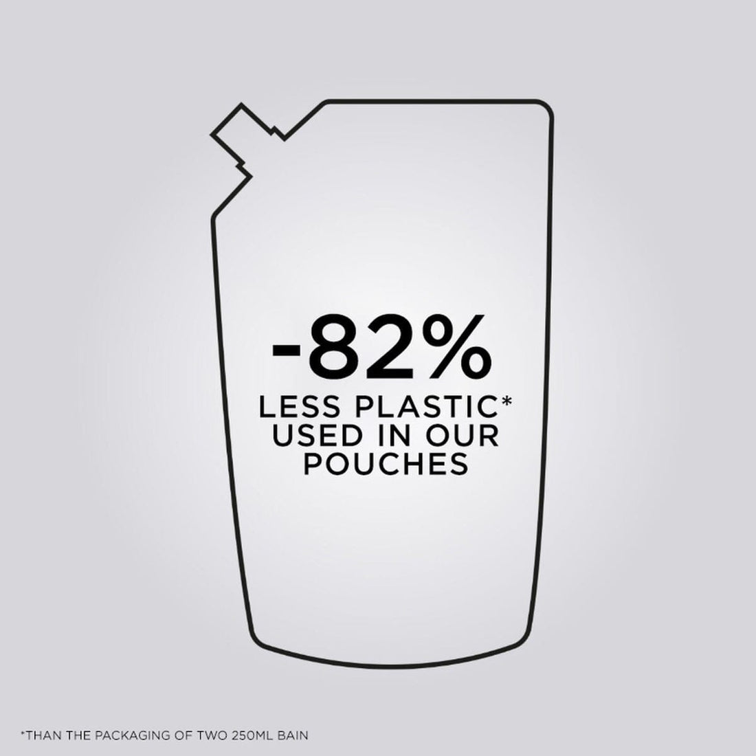 Kérastase Gloss Absolu Hydra-Illuminating Shampoo Refill Duo 500ml Packaging - HairMNL