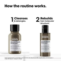 L'Oreal L'Oréal Professionnel Absolut Repair Molecular Discovery Travel Duo Gift Set