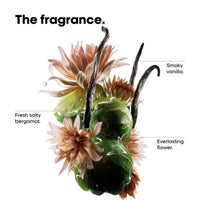 HairMNL L'Oreal L'Oréal Professionnel Absolut Repair Molecular Discovery Travel Trio Gift Set