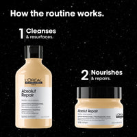 L'Oréal Professionnel Serie Expert Absolut Repair Gold Limited-Edition Holiday Gift Set Steps - HairMNL