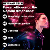 L'Oréal Professionnel Serie Expert Vitamino Color Spectrum Blue Shampoo 300ml - HairMNL