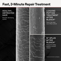 Olaplex No.3 PLUS: Complete Bond Repair Pre-Shampoo Treatment 100ml - HairMNL