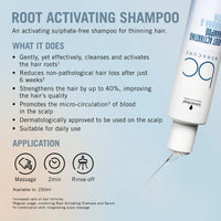 Schwarzkopf Professional BC Bonacure Root Activating Duo - HairMNL