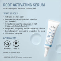 HairMNL Schwarzkopf Professional Schwarzkopf Professional BC Bonacure Root Activating Program 7ml x 8