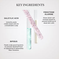 Kérastase Symbiose Anti-Dandruff Conditioner 200ml Ingredients - HairMNL