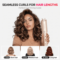 TYMO CurlPro 1 Inch Automatic Curling Iron HC503P - HairMNL