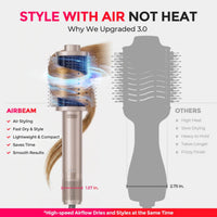 TYMO TYMO Airbeam Hot Air Brush Multi-Styler & Dryer - Champagne