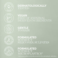 Wella Professionals Elements Renewing Mask 150ml - HairMNL