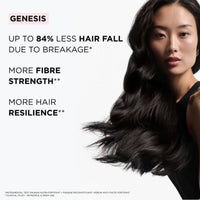 Shop Kérastase Genesis Anti-Hairfall Discovery Travel Gift Set (Thin Hair) at HairMNL
