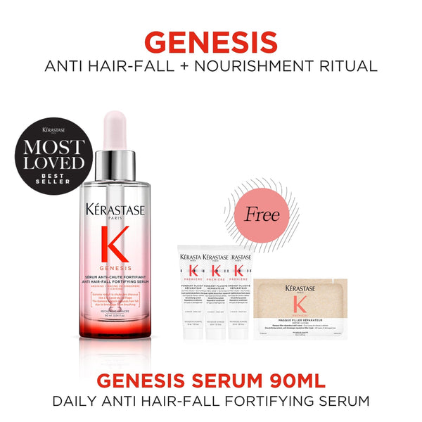 Kérastase Genesis Anti Hair-Fall Fortifying Serum Kérastase Genesis Anti Hair-Fall Fortifying Serum