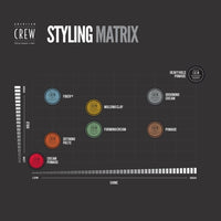 Buy American Crew Defining Paste 85g on HairMNL