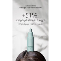 AVEDA Scalp Solutions Overnight Scalp Renewal Serum 50ml Benefits