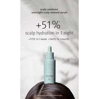 HairMNL AVEDA Scalp Solutions Overnight Scalp Renewal Serum 50ml Benefits