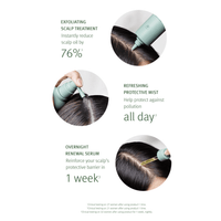 AVEDA Scalp Solutions Exfoliating Scalp Treatment 150ml Results