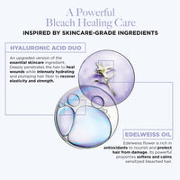 Kérastase Blond Absolu Ingredients