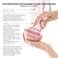 Kérastase Chroma Absolu Masque 200ml