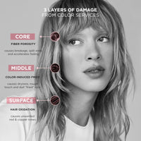 Kérastase Chroma Absolu Color Care Ritual (Thin Hair) - HairMNL