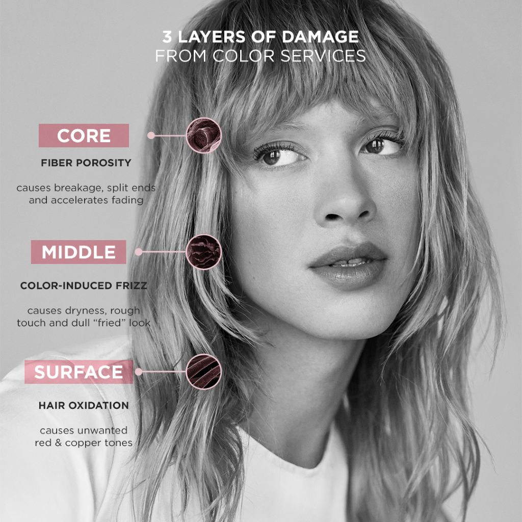 Kérastase Chroma Absolu Color Care Ritual (Thin Hair) - HairMNL