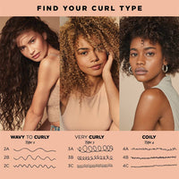Kérastase Curl Manifesto Find Your Curl Type