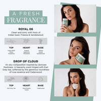 Kérastase Spécifique Divalent A Fresh Fragrance