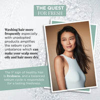 Kérastase Spécifique Divalent Greasy Hair Balancing Care
