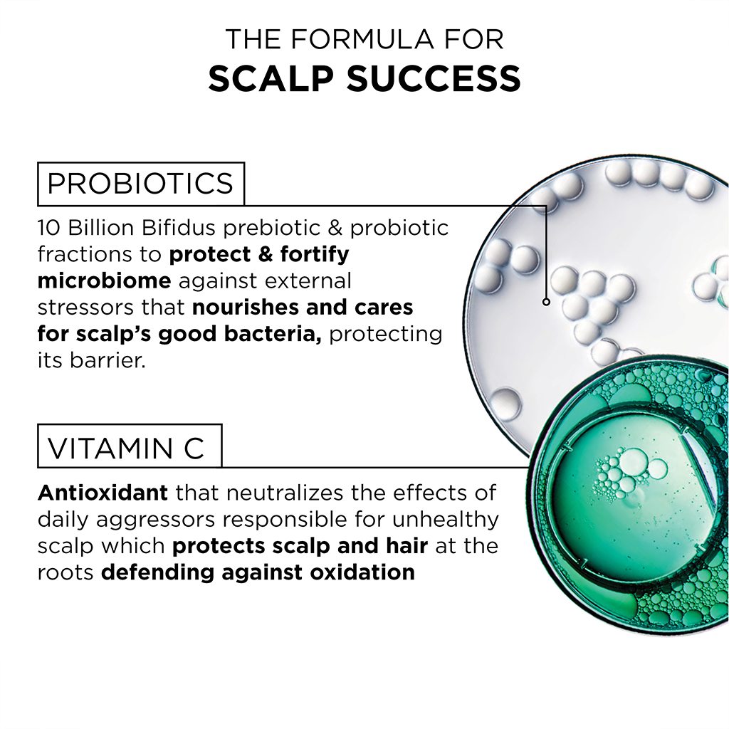 Kérastase Spécifique Potentialiste Serum 90ml Key Ingredients