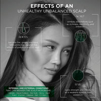 Kérastase Spécifique Potentialiste Serum 90ml Effects of an Unhealthy Unbalanced Scalp