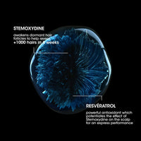 L'Oréal Professionnel Serioxyl Advanced Denser Hair Serum 90ml - HairMNL