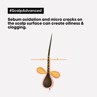 L'Oreal Serie Expert Scalp Advanced Anti-Oiliness Duo Scalp Care L'Oreal