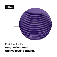 L'Oréal Serie Expert Silver Shampoo 300ml Key Ingredients