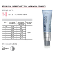 Backbar - Revlon Pro Revlon Professional Pure Colors Permanent Hair Color - Backbar