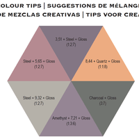 Buy Davines View 60ml on HairMNL